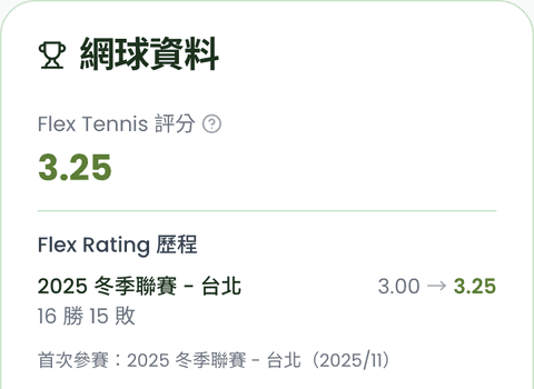 個人資料「網球資料」卡片中的 Flex Rating 歷程：每季的勝敗與評分變化，以及首次參賽的聯賽