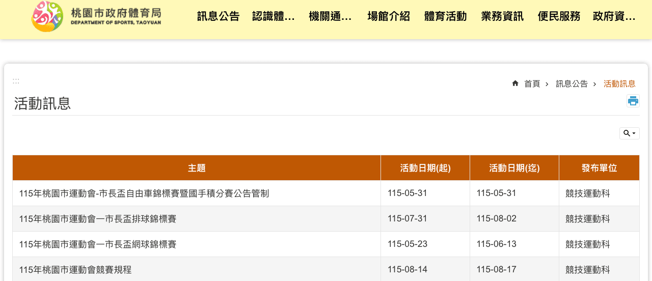 桃園市政府體育局活動訊息